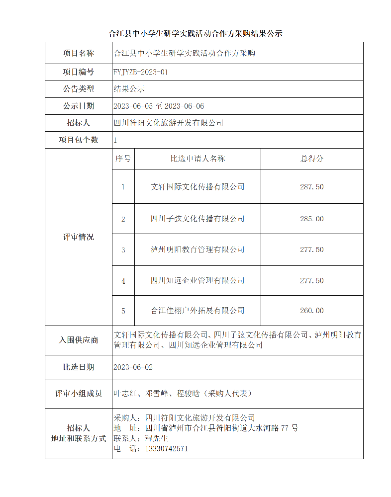 合江縣中小學(xué)生研學(xué)實(shí)踐活動(dòng)合作方采購結果公示_01.png