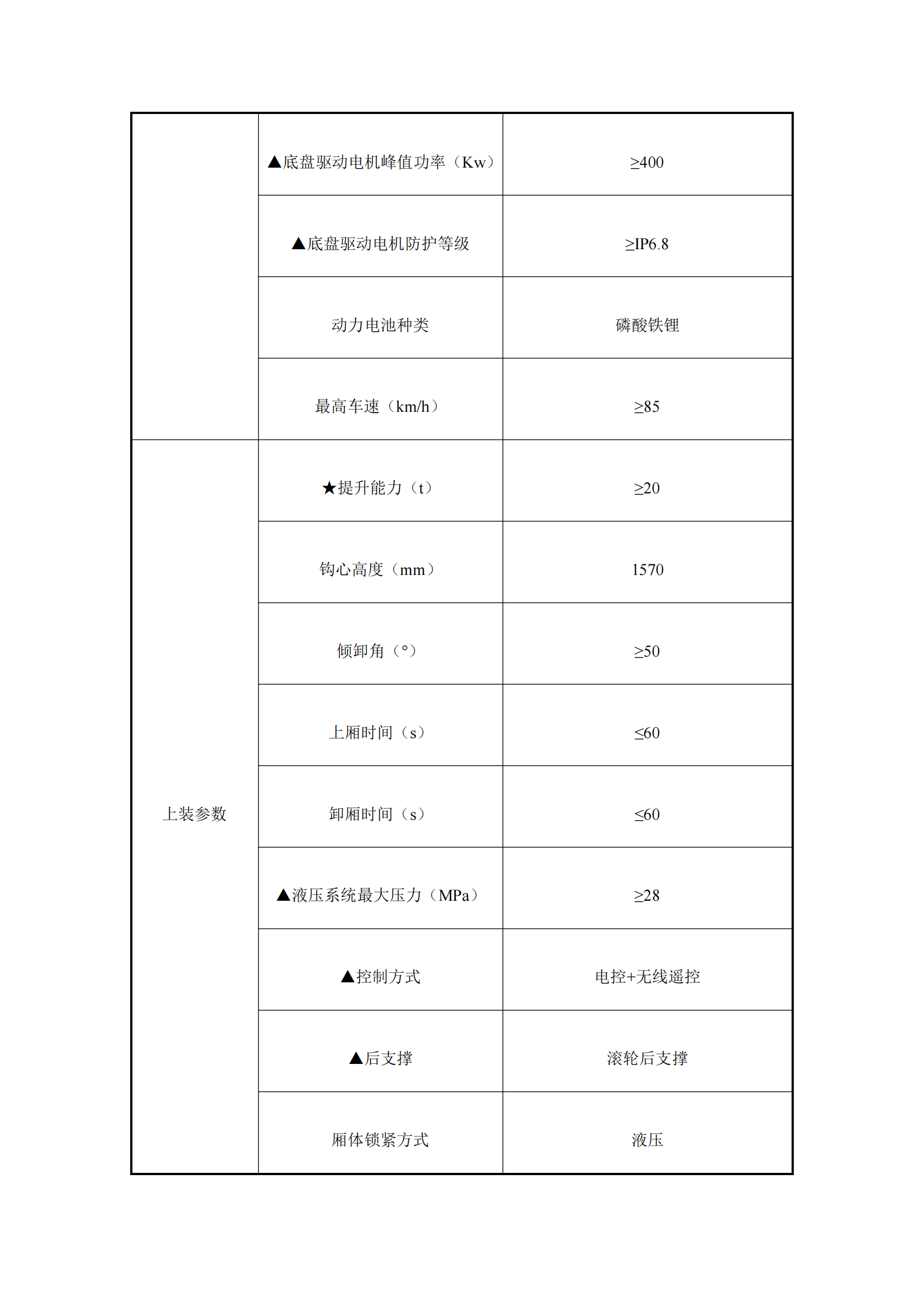 瀘州匯鑫環(huán)?？萍加邢薰?2噸純電動(dòng)車(chē)廂可卸式垃圾車(chē)詢(xún)價(jià)公告_01.png